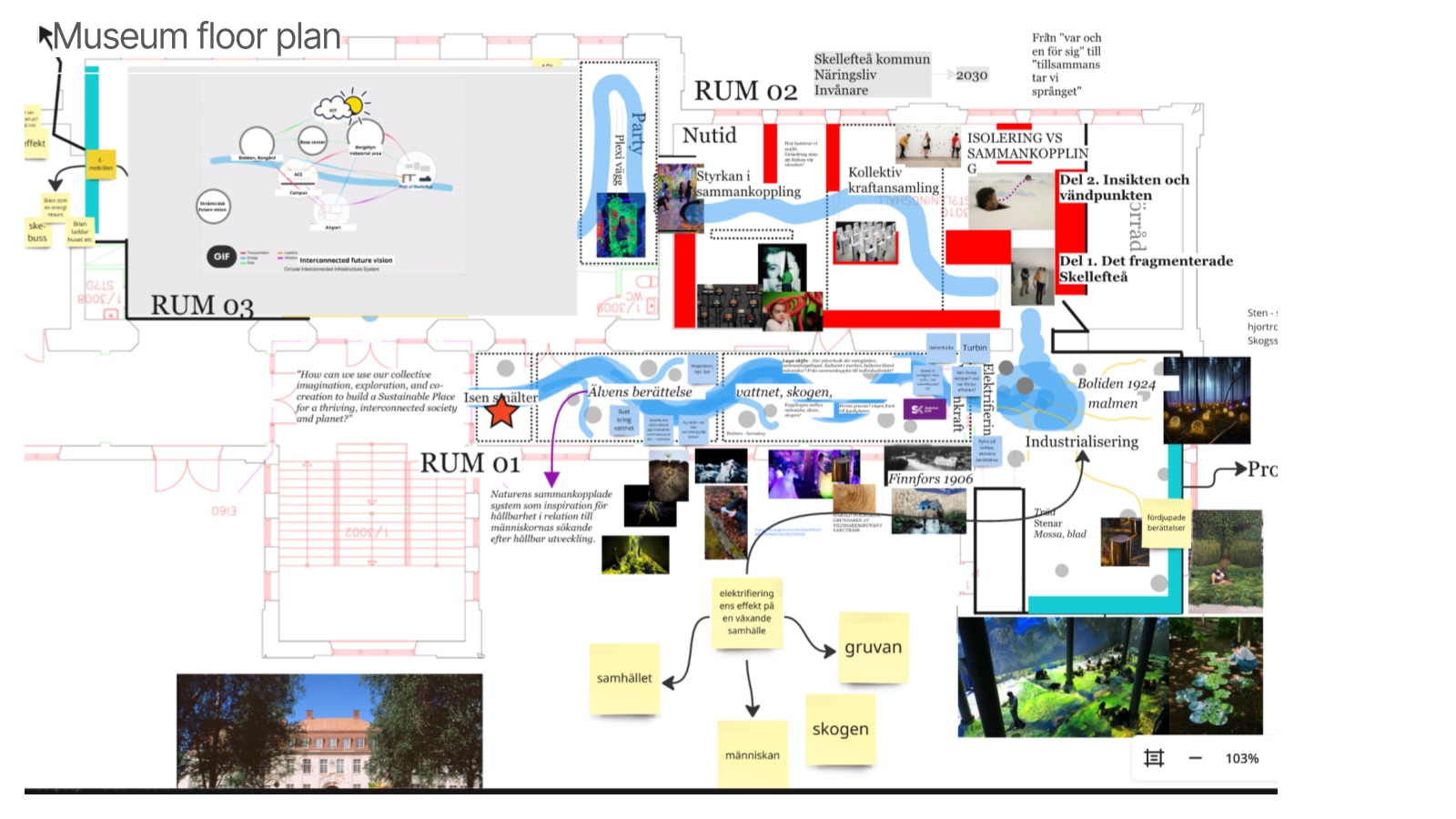 The museum floor plan as a board, with the river running through three rooms